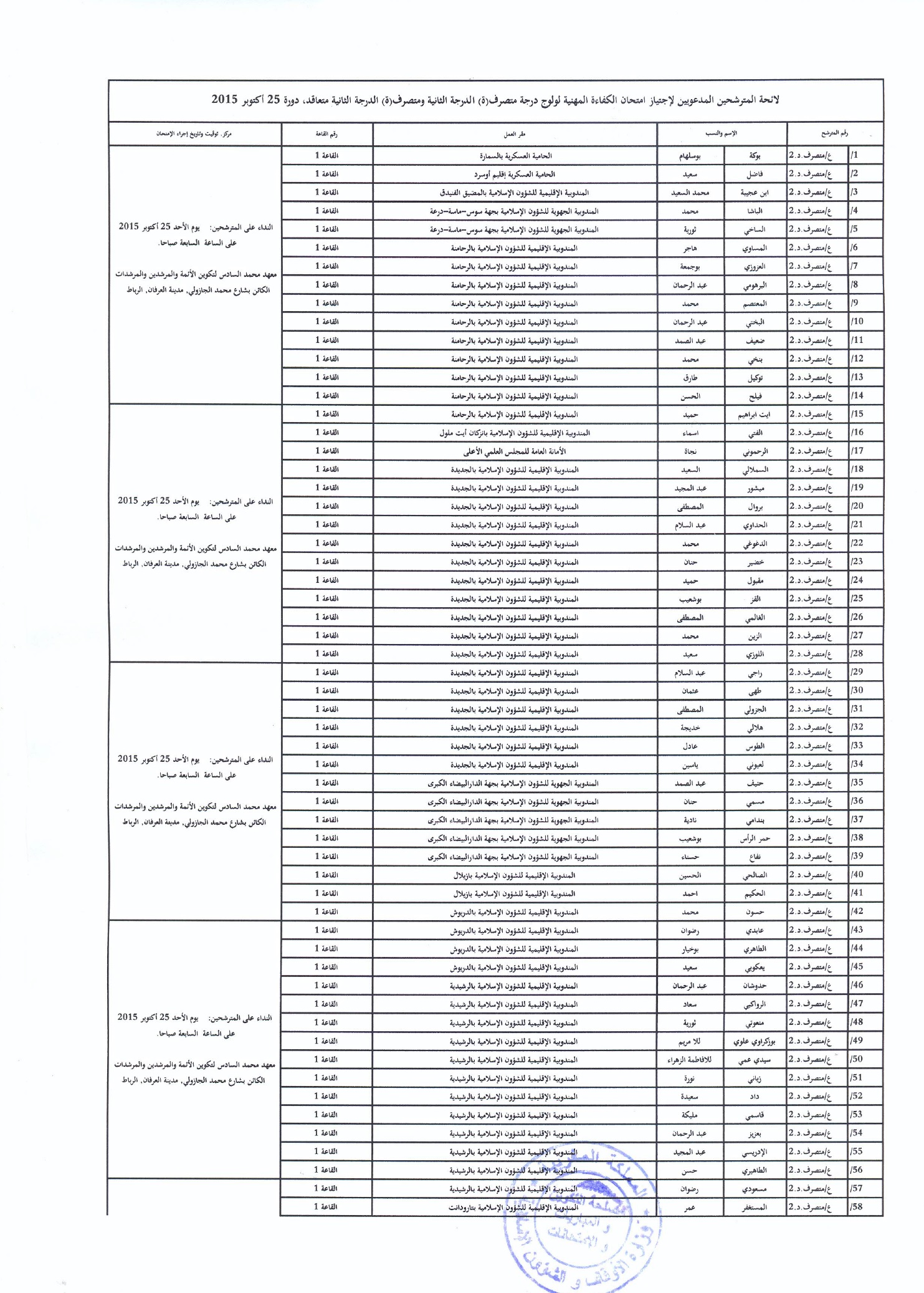 المدعوون لاجتياز امتحان الكفاءة المهنية لولوج درجة متصرف من الدرجة الثانية ومتصرف من الدرجة الثانية متعاقد المدعوون لاجتياز امتحان الكفاءة المهنية لولوج درجة متصرف من الدرجة الثانية ومتصرف من الدرجة الثانية متعاقد